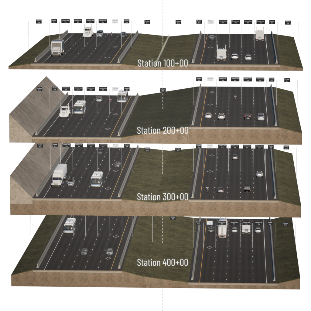 Easy 3D Visualization for Highways with Beyond Typicals